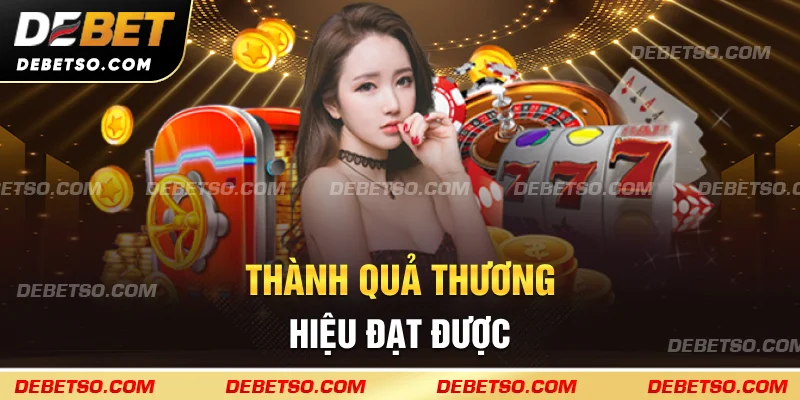 Thành quả thương hiệu đạt được